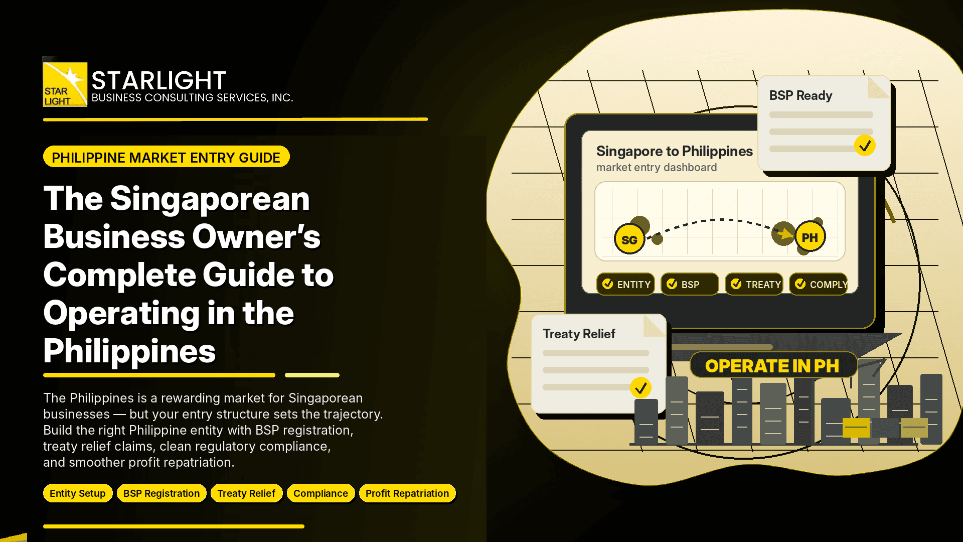The Singaporean Business Owner's Complete Guide to Operating in the Philippines